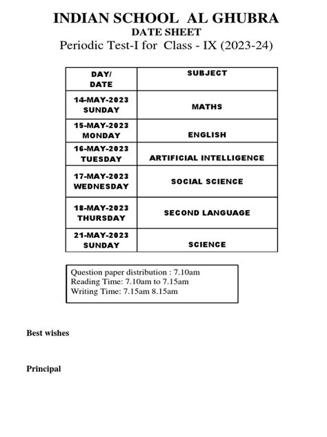 Periodic Test of Class 9 Computer Applications 的图像结果
