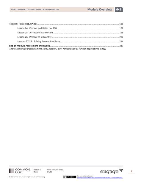 Image result for Grade 6 Math Module