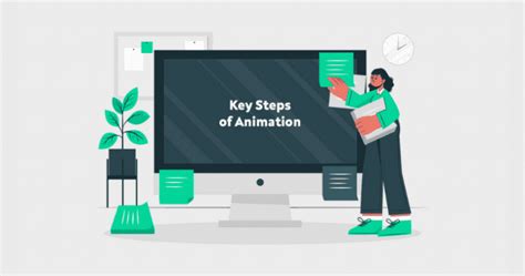 Image result for How to Do 2D Animation