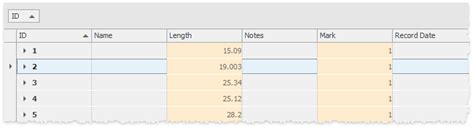 Image result for DevExpress GridView
