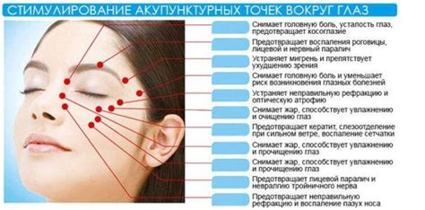Точки акупунктуры на теле человека. Атлас, фото, как делать точечный массаж