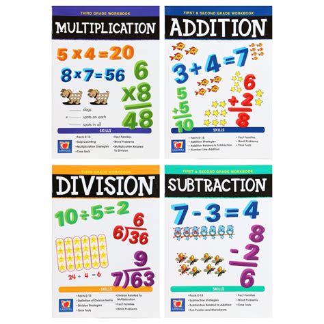 Learning Book 的图像结果