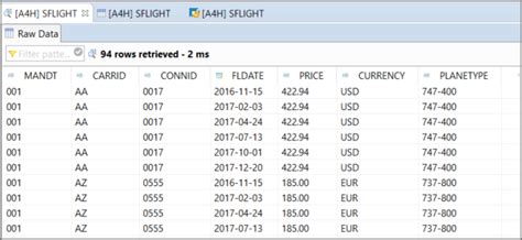 Learn about the ABAP Data Dictionary | SAP Tutorials