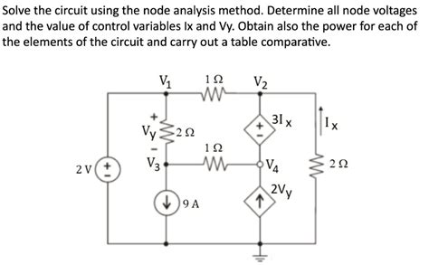 Image result for Node Analysis Method