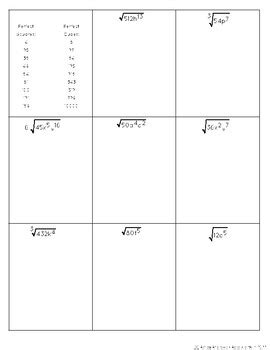 Image result for Simplifying Non-Perfect Roots