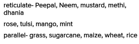 select leaves showing reticulate venation and those showing parallel ...