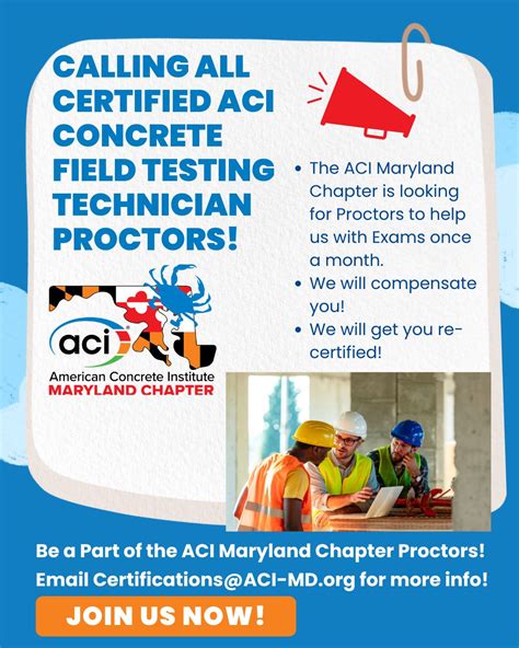 ACI Testing 的图像结果