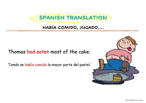 Image result for Past Perfect Simple Grammar