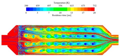 Computational Simulation 的图像结果