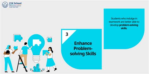 13 Importance of Teamwork for Students: Why it Matters?