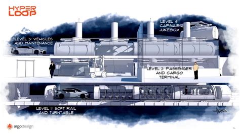 Image result for Hyperloop Capsule Design Diagram