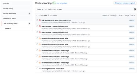 Image result for GitHub Code Scan