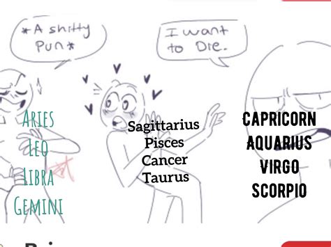 Pin by Zanne Sean R. on Zodiac Signs | Zodiac signs funny, Zodiac signs ...