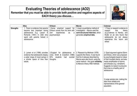 Image result for AO2 Criteria