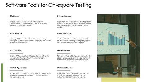 Image result for TM Square Testing Software Boot Camp