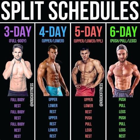 Image result for My Splits Routine