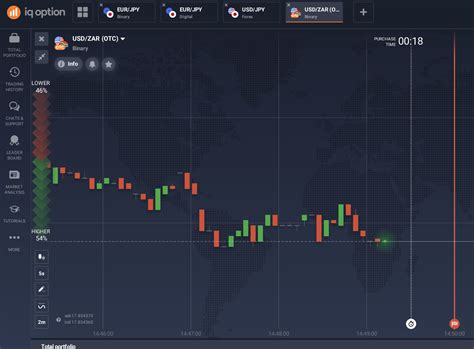 Image result for Options Trading Tools Software