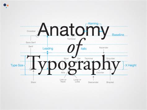 Image result for Typography Hello Example