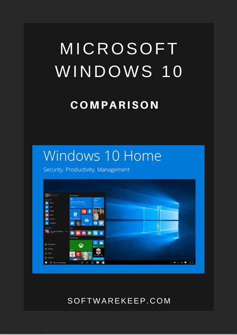 Image result for Windows Features Comparison