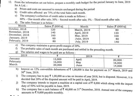 Q. 12 Cash Budget - Akop - 12. From the informationsetout below ...