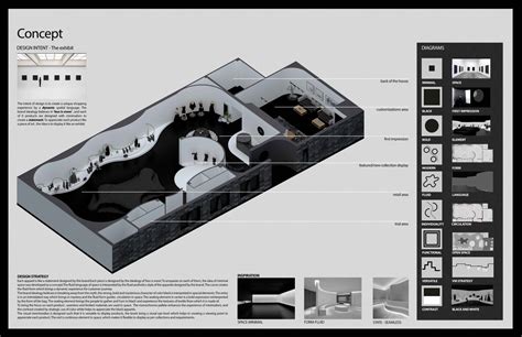 Flagship Store - Turn Black | CEPT - Portfolio
