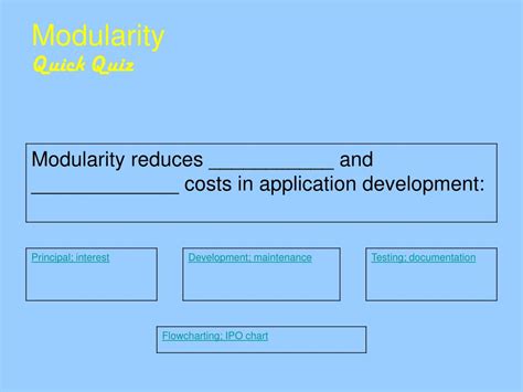 Program Modularity 的图像结果