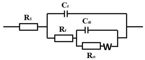Al-1.5Fe-xLa Alloys for Lithium-Ion Battery Package