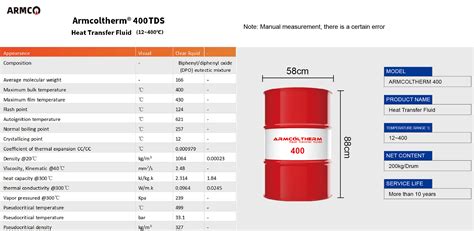 Cps 태양 광 산업의 Armcoltherm 400 (12 ° ~ 400 ℃), Bossgoo.com의 고품질 Cps 태양 광 ...