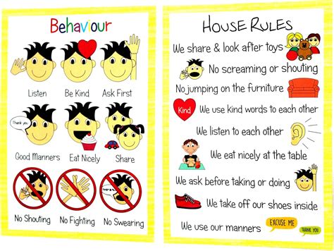 kids2learn House Rules & Good Behaviour Poster A4 Bundle - Educational ...