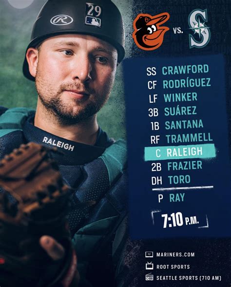 Mariners Lineup 的图像结果