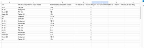 Solved SHOW CACULATIONSYour findings and reflections in your | Chegg.com