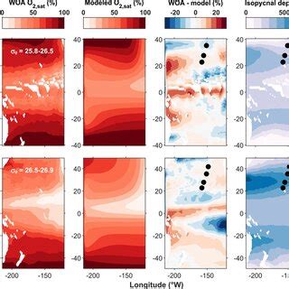 Image result for O2 Ocean Map