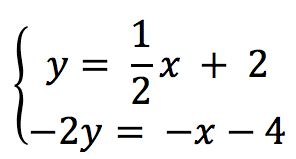 Solving Systems of Linear Equations Algebraically 的图像结果