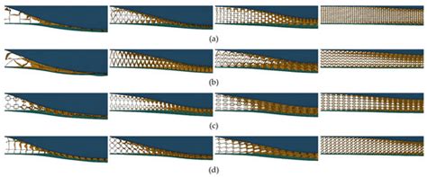 Design and Multi-Objective Optimization of Auxetic Sandwich Panels for ...