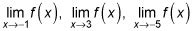Image result for Limit of a Function Graphically