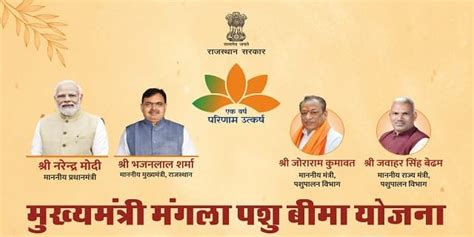 Government Schemes of Rajasthan | Government Schemes Updates