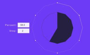 Image result for Pure CSS Chart