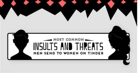 Abusive Dating Charts : dating chart