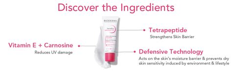 Bioderma Sensibio Defensive Rich Active Anti-Pollution Cream ...