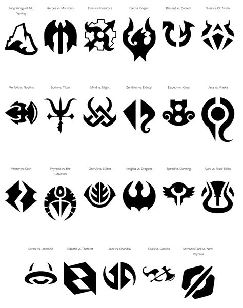 Magic Set Symbols 2022 at Kurt Scott blog