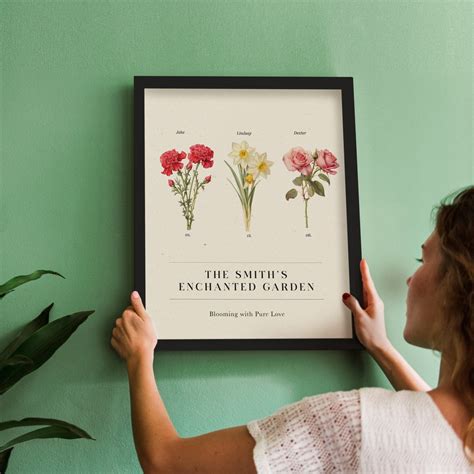 Personalized & Printable Family Birth Flower Gift, Birth Flower Print ...