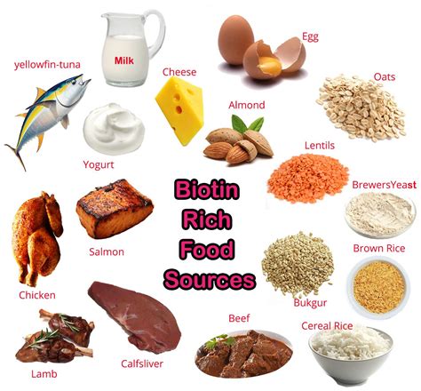 Vitamin B3 | HealthyFig | Makes You Smart Hair Loss Cure, Hair Loss ...