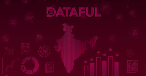 Collection - Indian Insurance Statistics from IRDAI