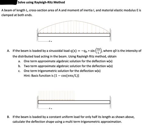 Image result for Rayleigh-Ritz Method