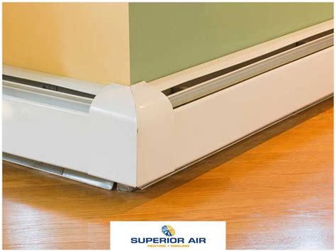 Baseboard Heating 的图像结果