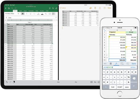 Image result for Secure Screen Sharing