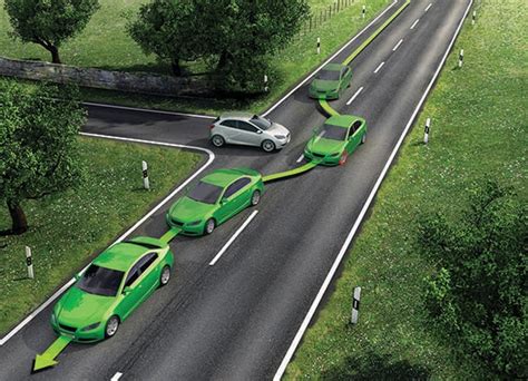 Simple tech: ESP, traction control explained - Overdrive