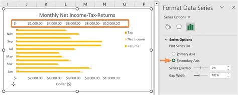 How to Label Each Bar in Chart Excel 的图像结果
