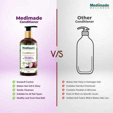 Buy MEDIMADE RED ONION AND BLACK SEED HAIR CONDITIONER - 300 ML Online ...