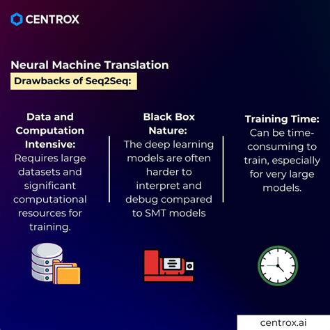 Image result for Machine Learning Sentdex
